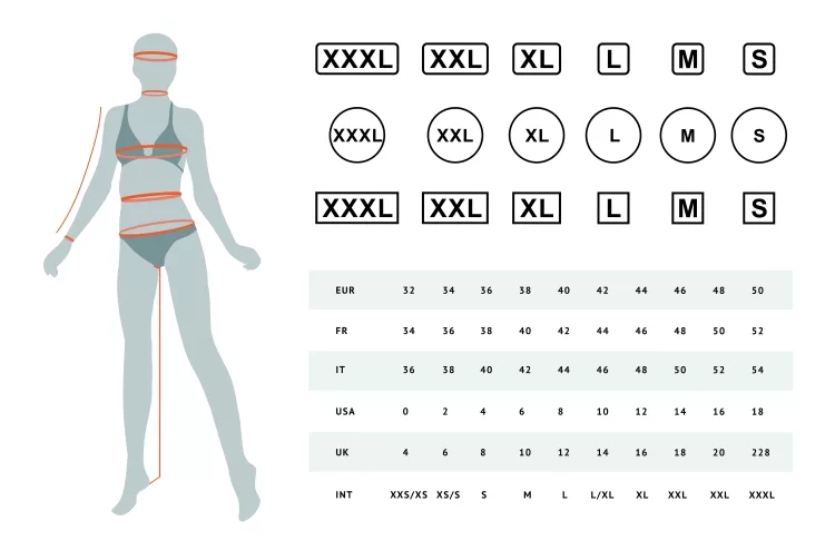 Bra Sizes Conversion