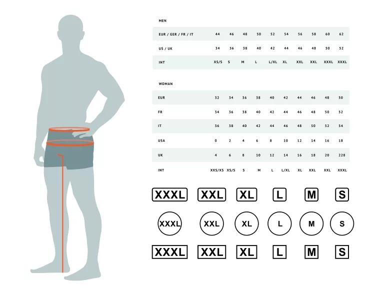 Bra Sizes Conversion